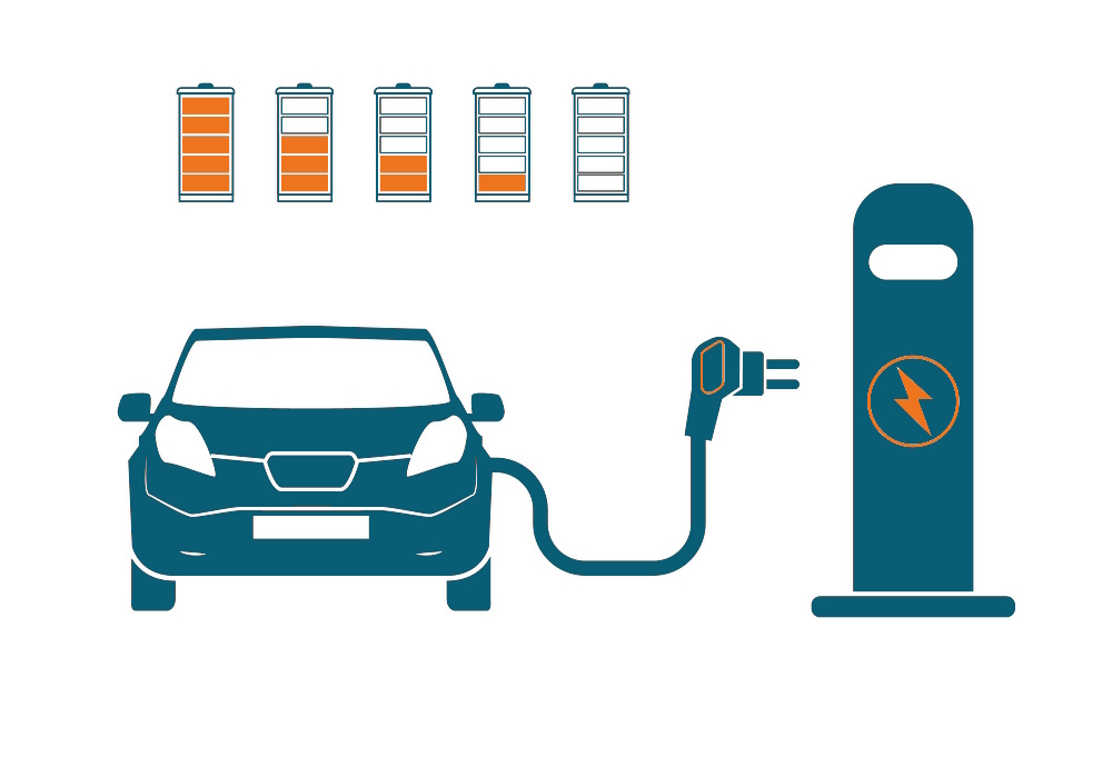 Зарядные станции для частных лиц и для бизнеса